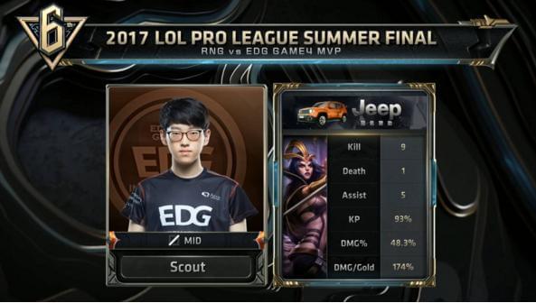 F1：法拉利内斗+自爆，汉密尔顿、勒克莱尔同被取消成绩，史上首次.